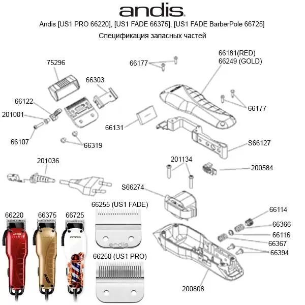 Машинка для стрижки ANDIS US-1 FADE + 6 насадок, AN 66375 - 20